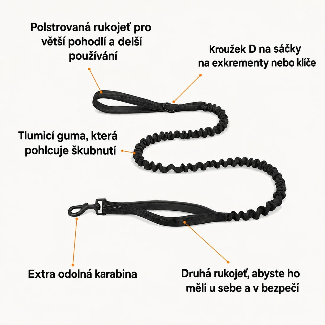 Vodítko s amortizérem Katlyma s tlumicí gumou, dvojitou rukojetí a odolnou karabinou