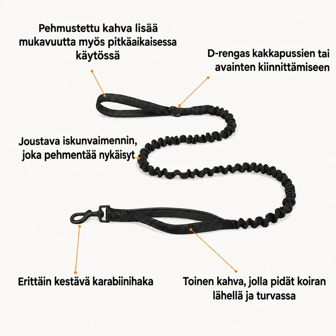 Katlyman joustohihna, jossa on iskuja vaimentava joustava osa, kaksi kahvaa ja kestävä karabiinihaka