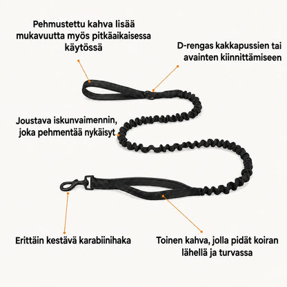 Katlyman joustohihna, jossa on iskuja vaimentava joustava osa, kaksi kahvaa ja kestävä karabiinihaka