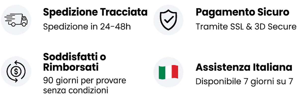 Spedizione tracciata 24-48h, pagamento sicuro, soddisfatti o rimborsati 90 giorni, assistenza italiana 7 giorni su 7